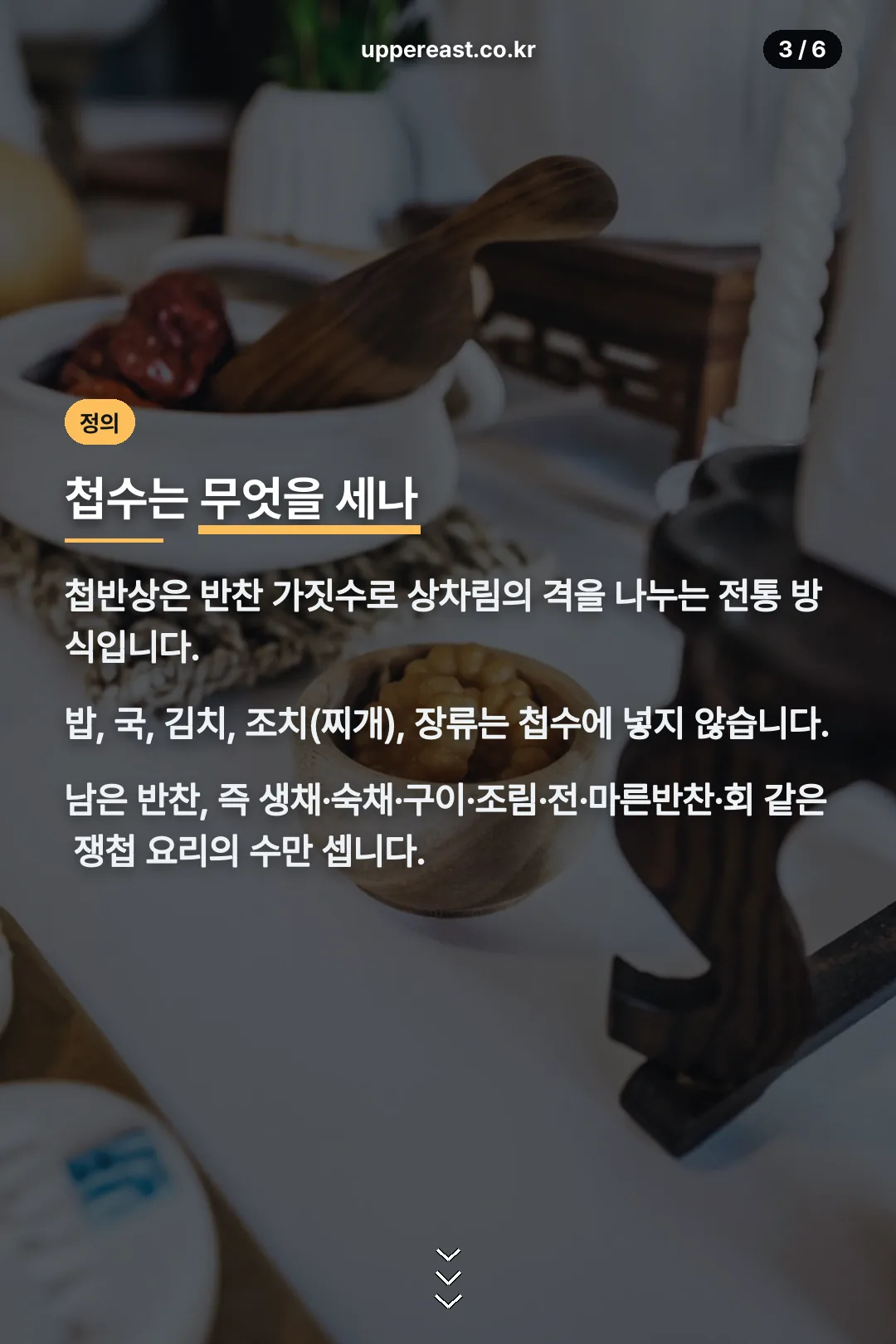 첩반상의 정의