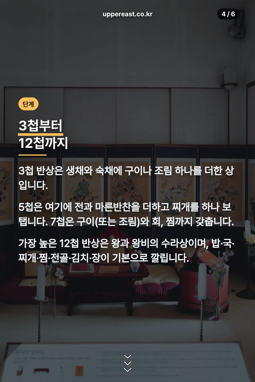 3첩부터 12첩까지
