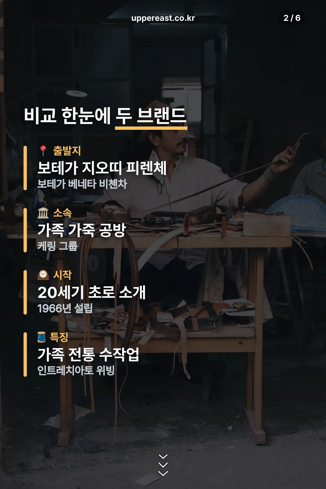 두 브랜드 비교 한눈에