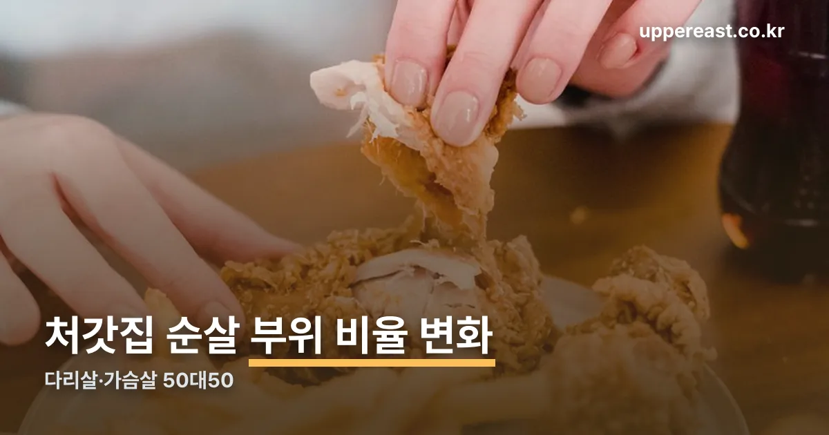 처갓집양념치킨 순살 부위 정리 썸네일