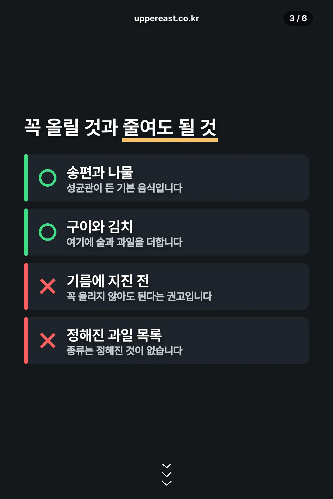 올릴 것과 줄일 것