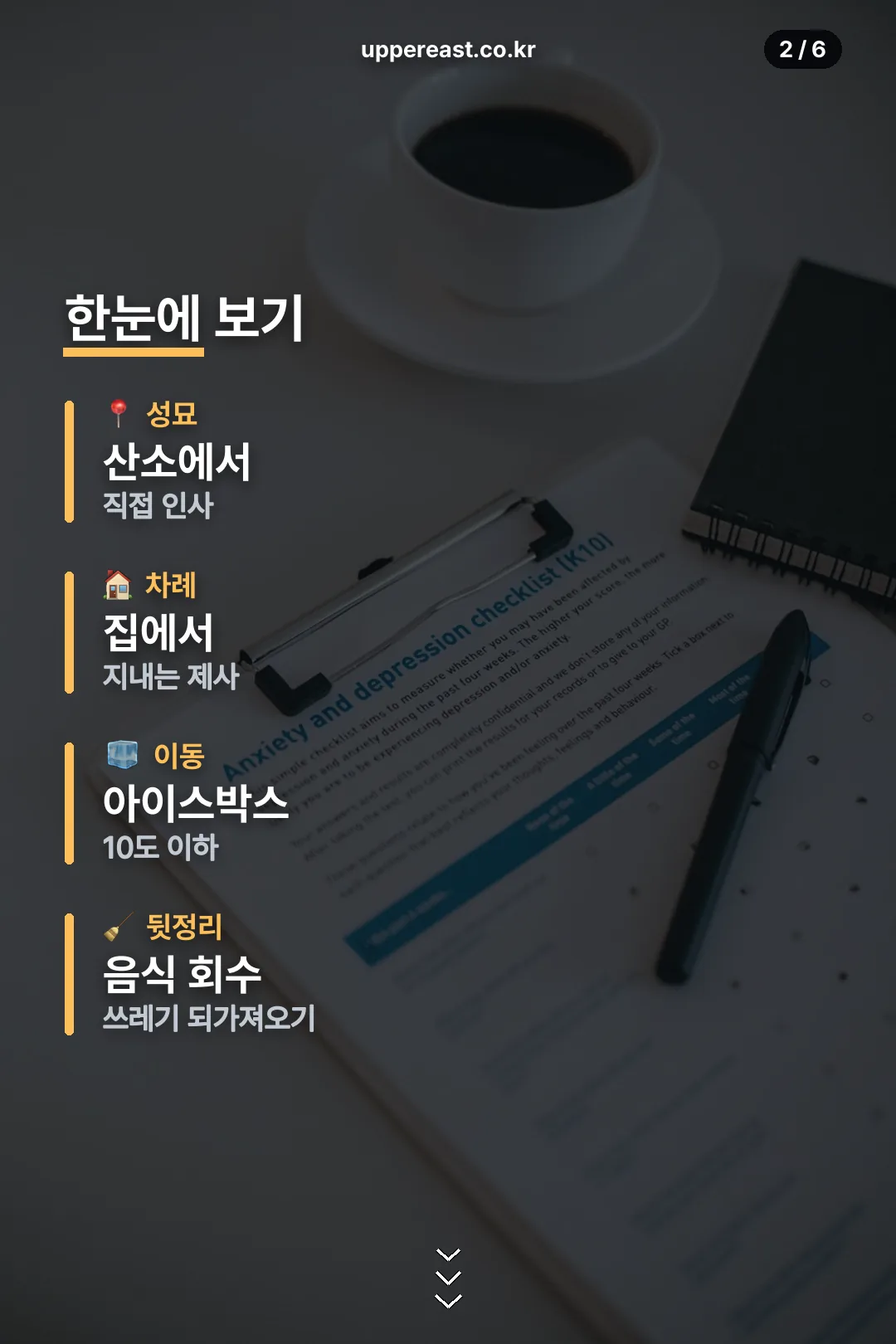 성묘와 차례 요약