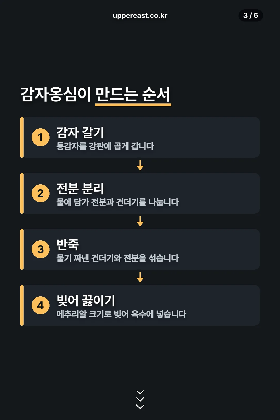 감자옹심이 만드는 순서