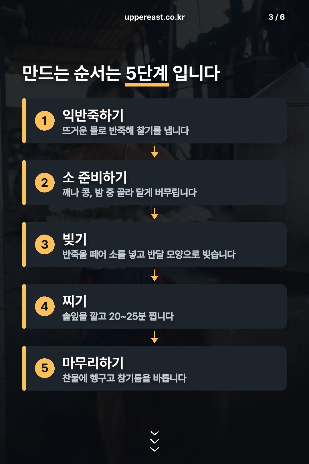 만드는 순서 5단계