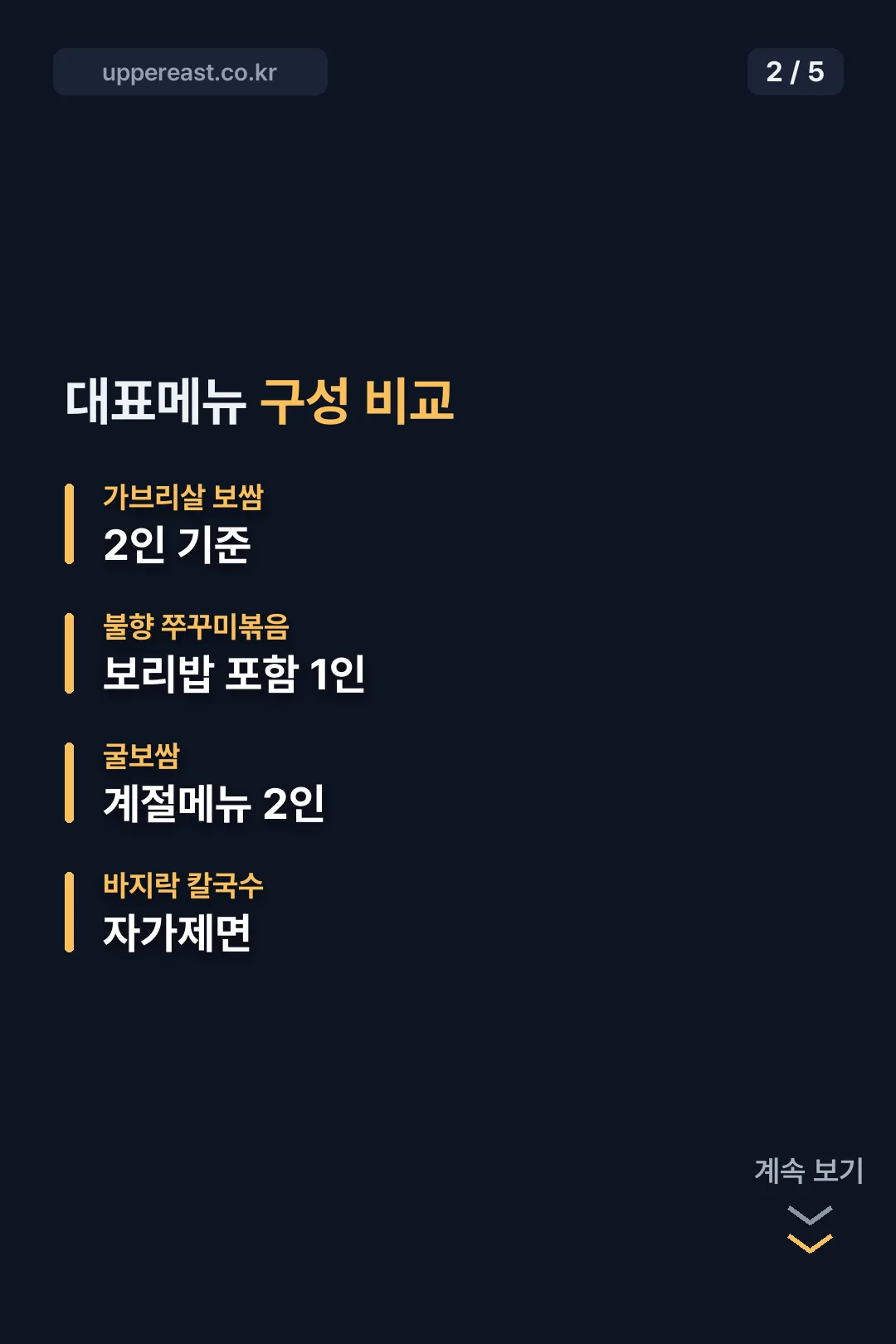 대표메뉴 구성 비교표