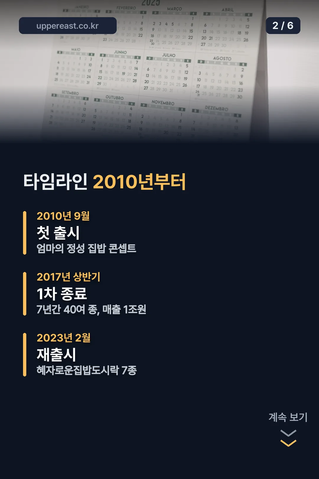출시부터 재출시 타임라인