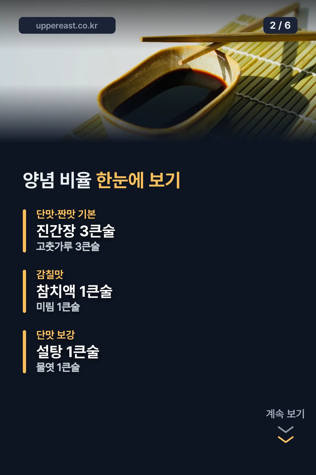 양념 비율 한눈에 보기