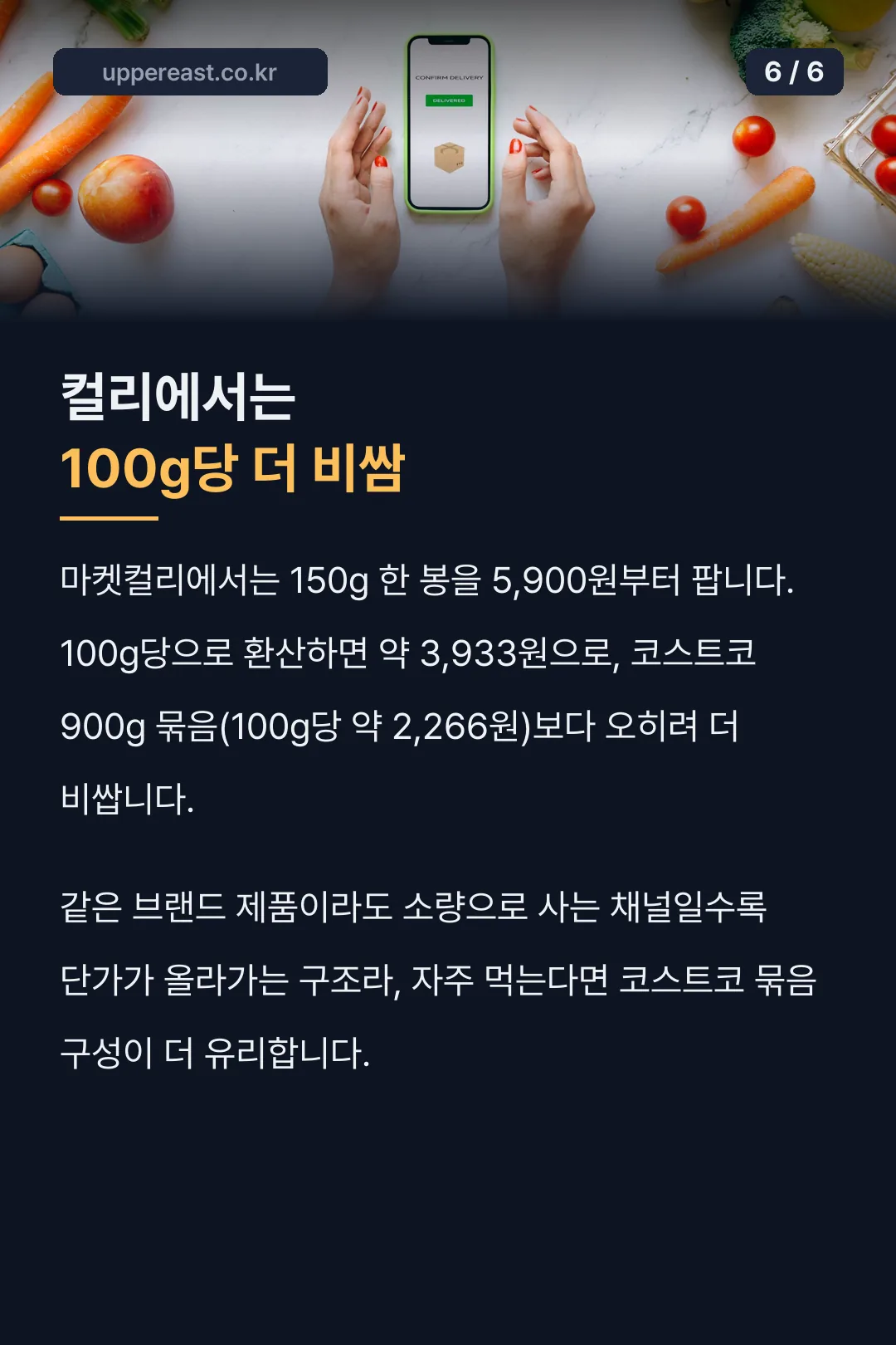 컬리가 더 비싼 100g당 단가